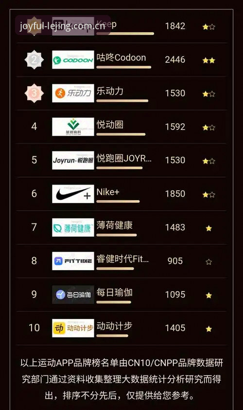 乐竞体育平台2026新版深度分析：竞技体验升级背后的战略逻辑