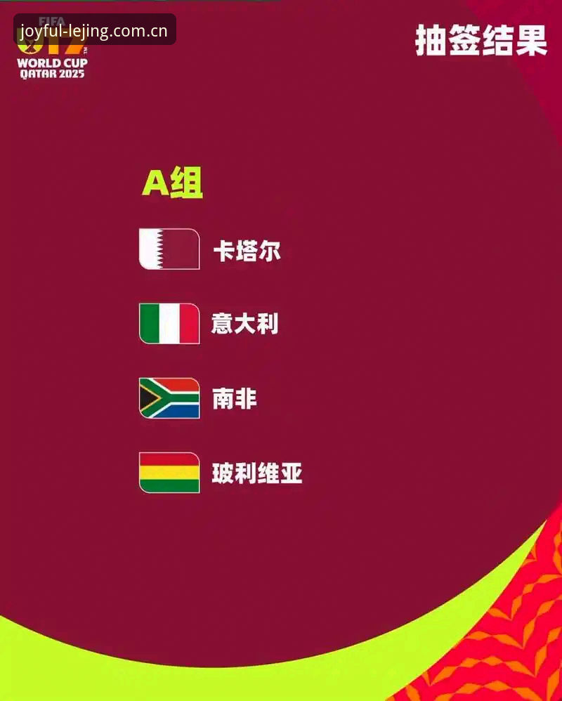 U17世界杯抽签结果出炉，如何通过乐竞体育平台追踪中国队的晋级之路？